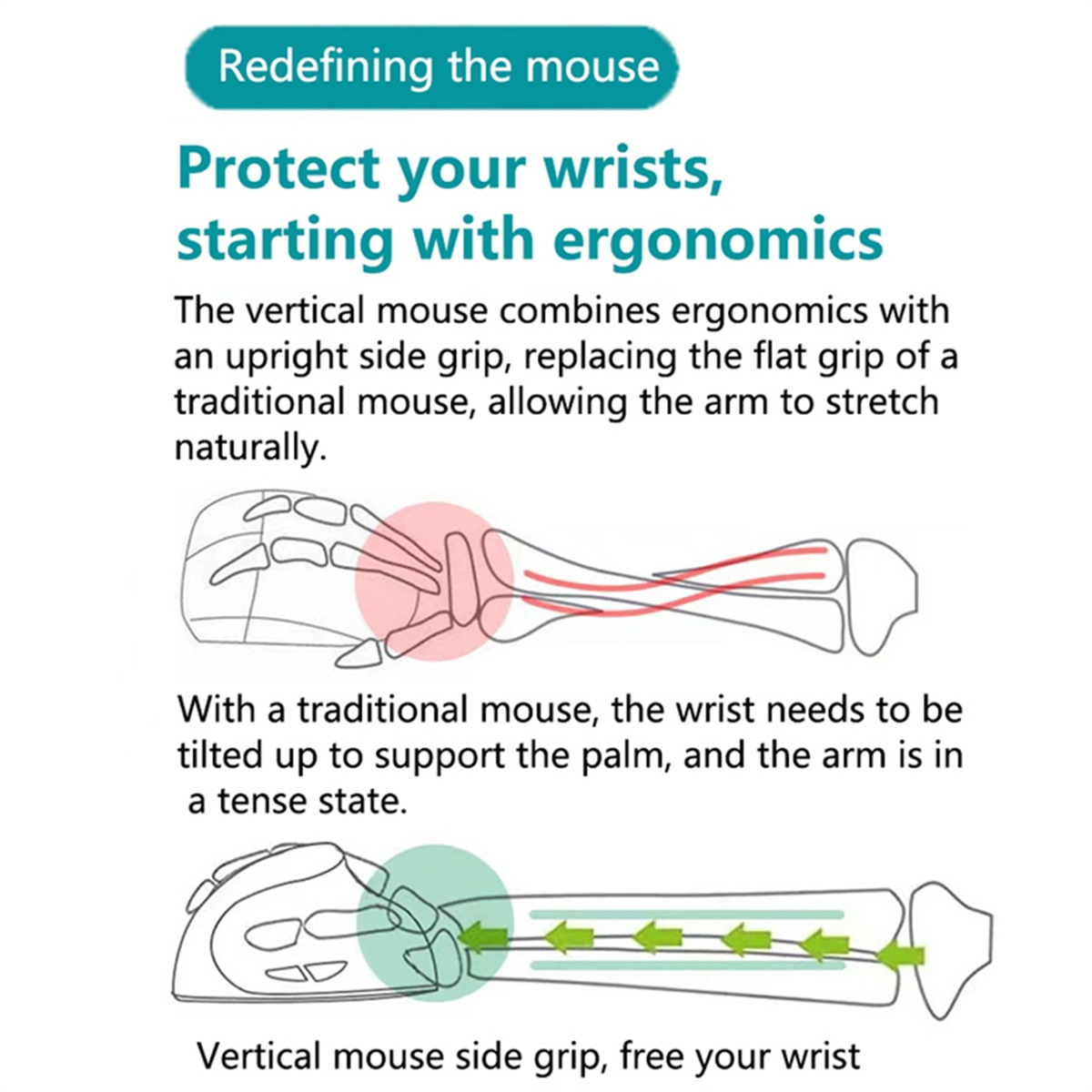 A72P Vertical Mouse Rechargeab - مراجعة Ergonomic Mouse Vertical وسعره