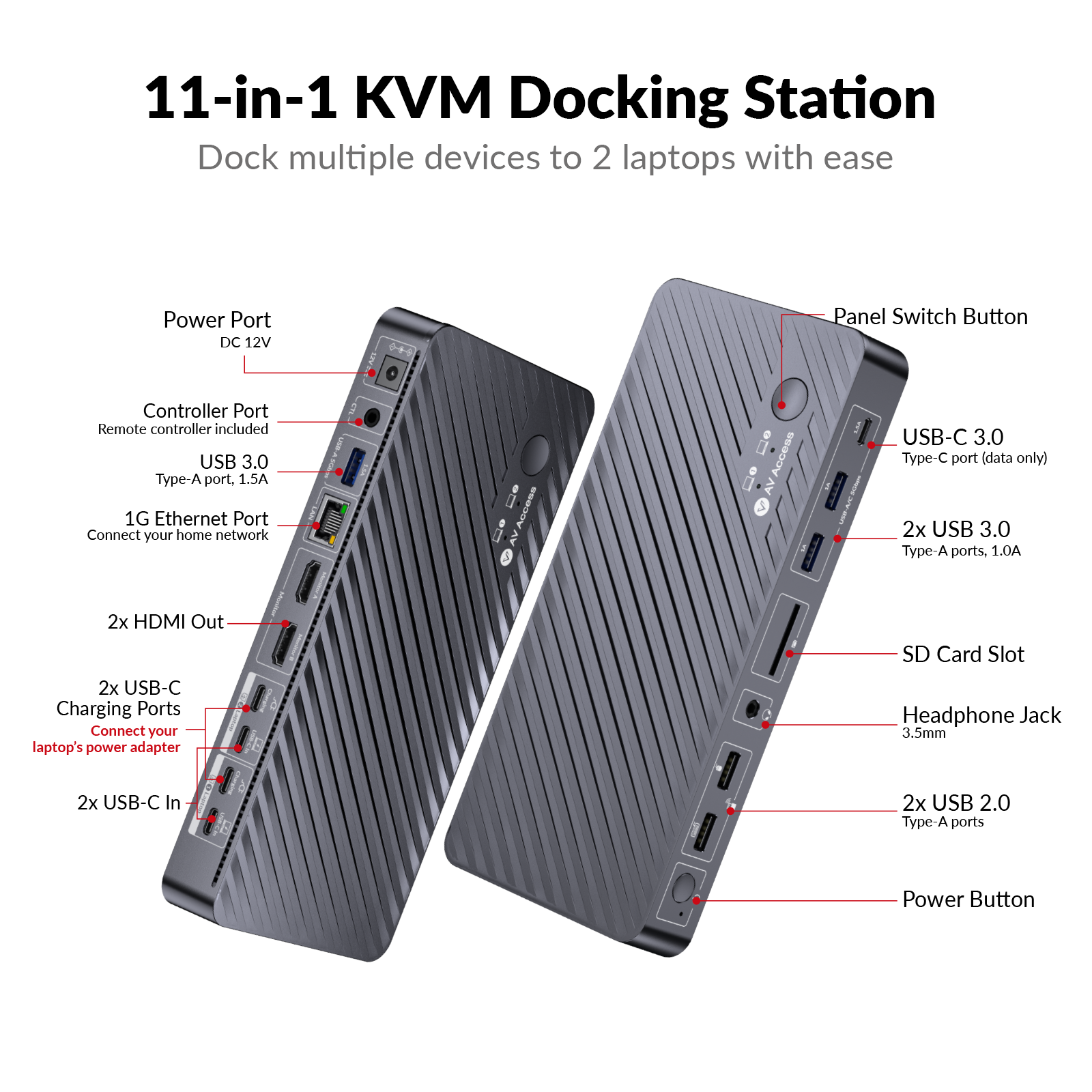 AV Access Docking Station KVM  - مراجعة Ergonomic Mouse Vertical وسعره