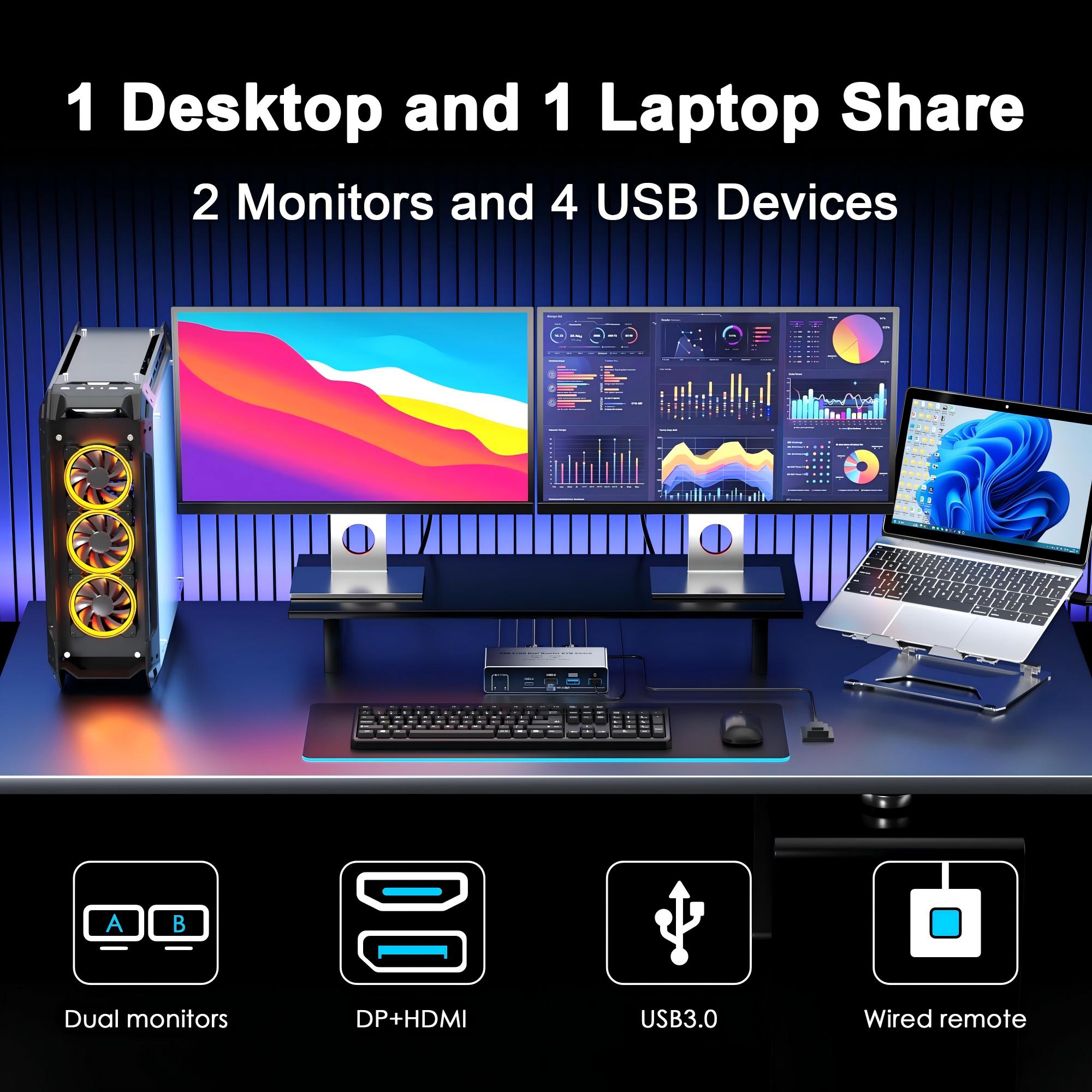 HDM DP KVM Switch 2 Monitor 2  - مراجعة Kvm Switch Dual Monitor وسعره