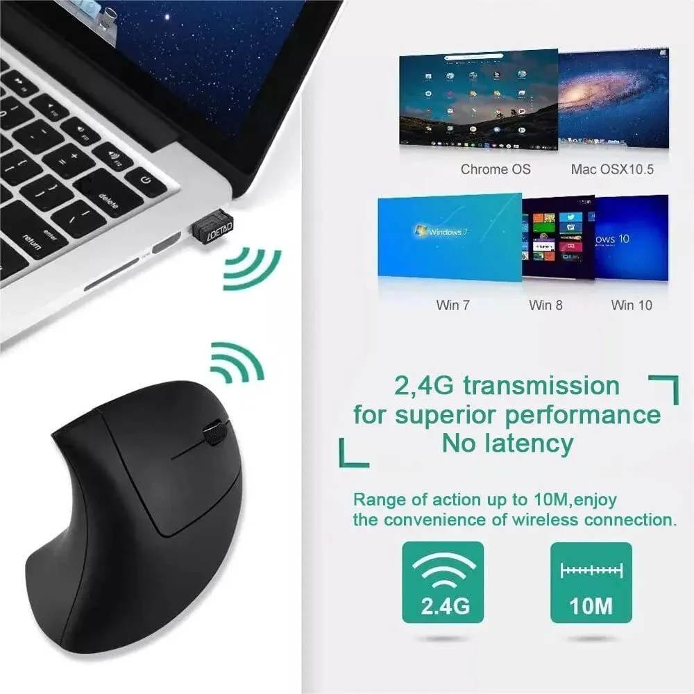 Vertical Mouse Ergonomic 2.4GH - مراجعة Ergonomic Mouse Vertical وسعره