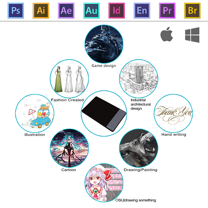 HUION 420 Graphics Drawing Tab - مراجعة Drawing Pad Signature وسعره