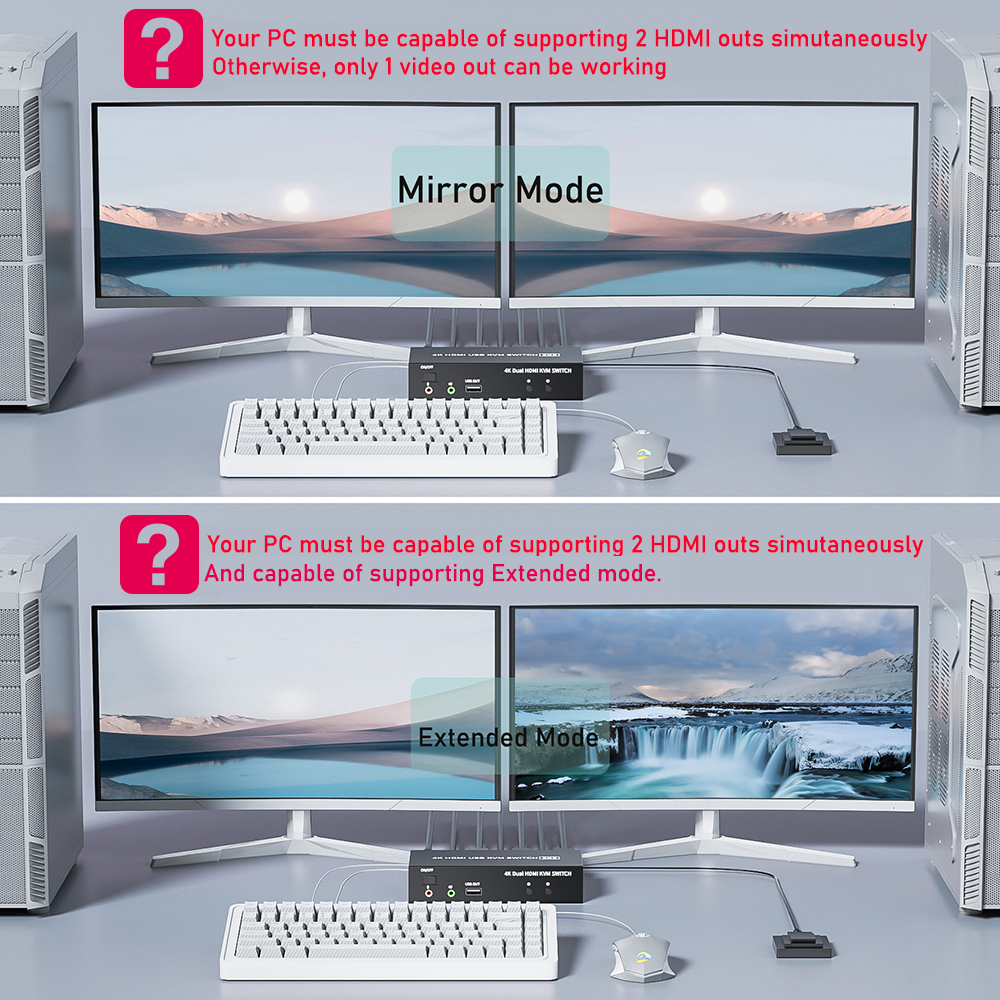 Dual Monitor HDMI KVM Switch 2 - مراجعة Kvm Switch Dual Monitor وسعره