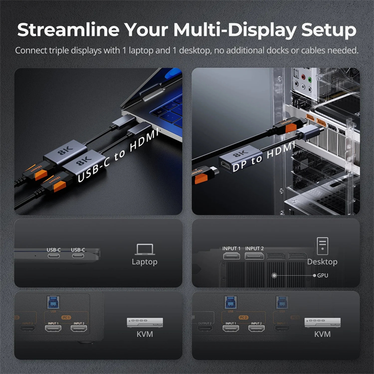 TESmart for HDMI 2.1 Dual 4K14 - مراجعة Kvm Switch Dual Monitor وسعره
