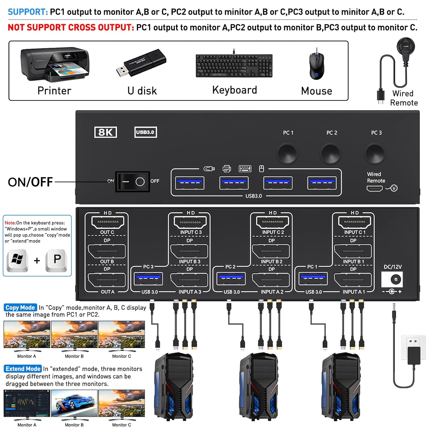KCEVE HDMI USB 3.0 KVM Switch  - مراجعة Kvm Switch Dual Monitor وسعره