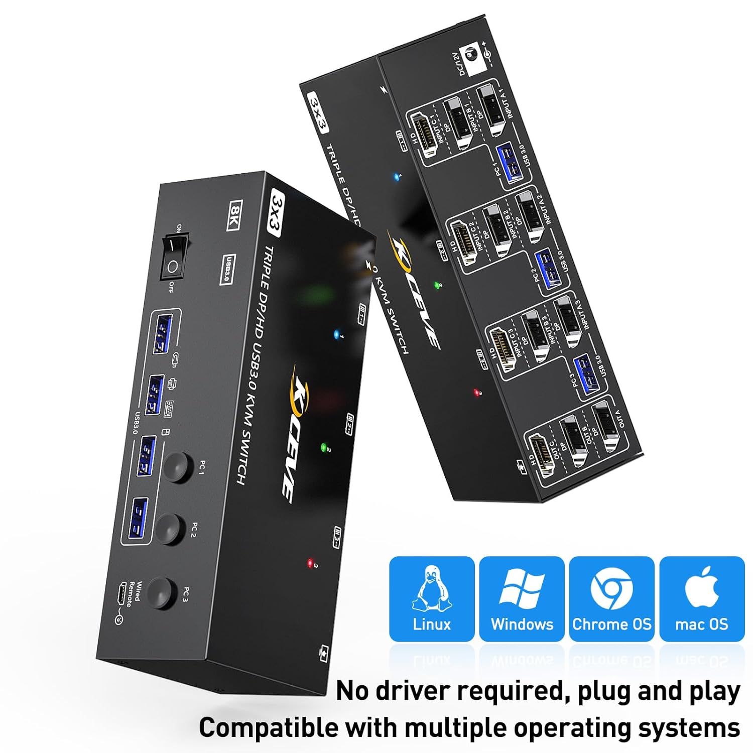 KCEVE HDMI USB 3.0 KVM Switch  - مراجعة Kvm Switch Dual Monitor وسعره
