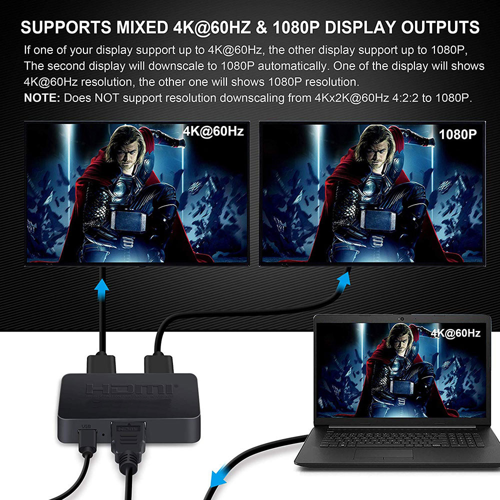 1-in-2-Out 4K Switch Video HDM - مراجعة Kvm Switch Dual Monitor وسعره
