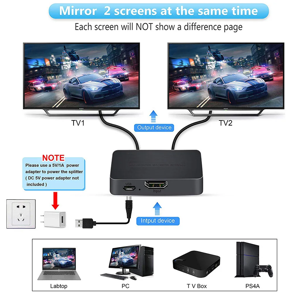 1-in-2-Out 4K Switch Video HDM - مراجعة Kvm Switch Dual Monitor وسعره