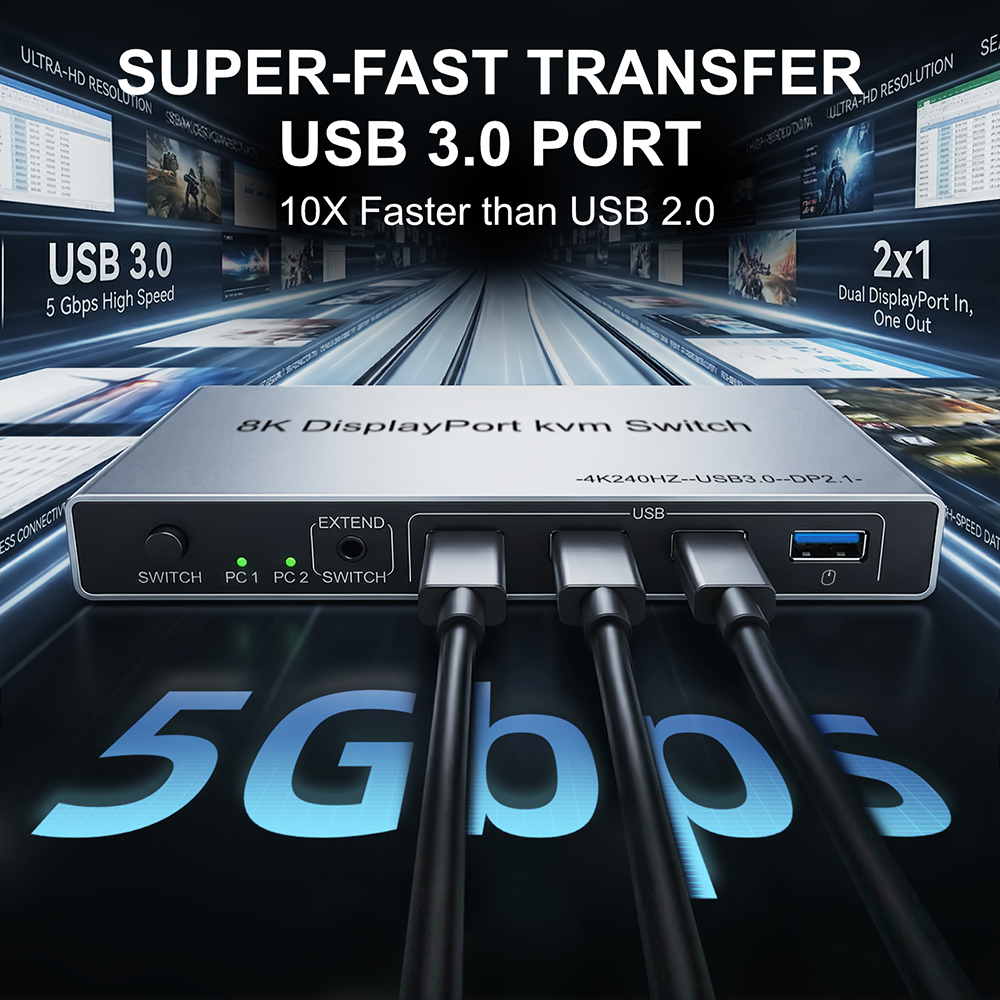 Displayport KVM Switch 2 in 1  - مراجعة Kvm Switch Dual Monitor وسعره