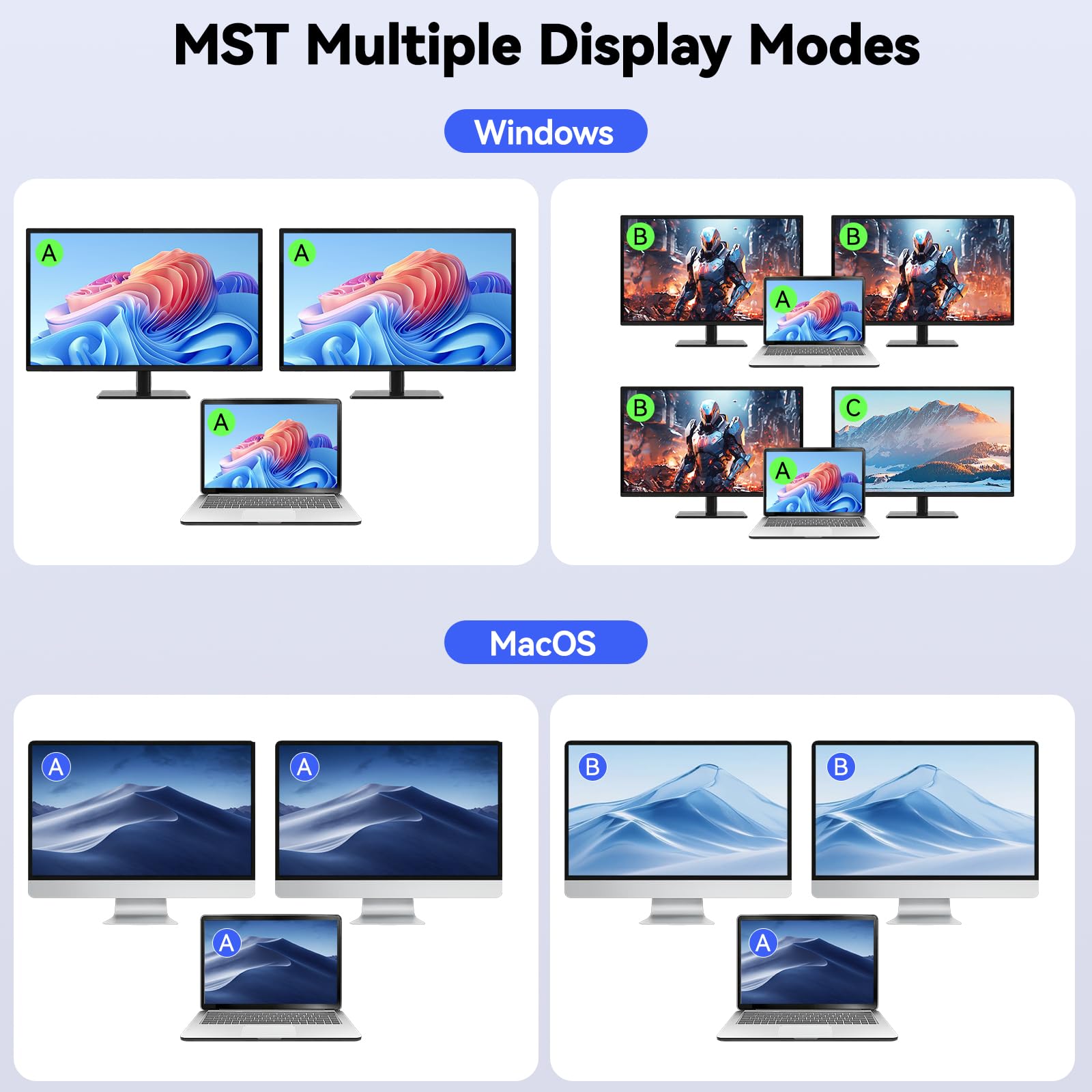 KVM Switch 2 Monitors 1 Laptop - مراجعة Kvm Switch Dual Monitor وسعره