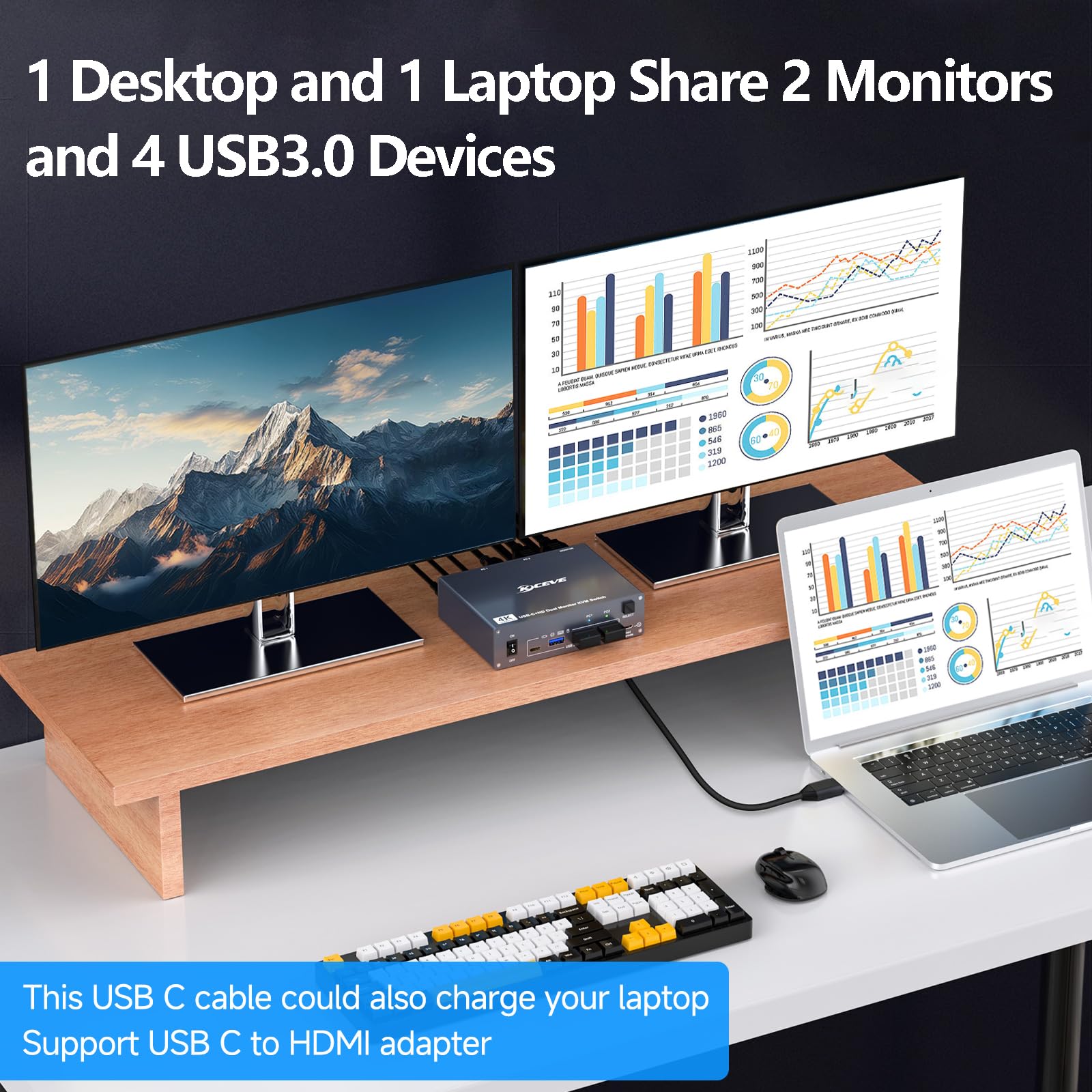KVM Switch 2 Monitors 1 Laptop - مراجعة Kvm Switch Dual Monitor وسعره