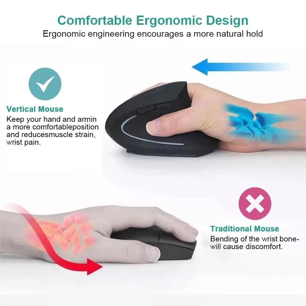 Ergonomically Compliant Vertic - مراجعة Ergonomic Mouse Vertical وسعره