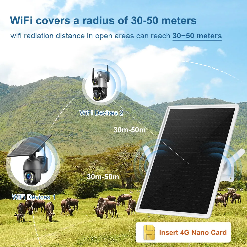 LS VISION 4G LTE Solar Router  - مراجعة 4G Lte Router Sim وسعره