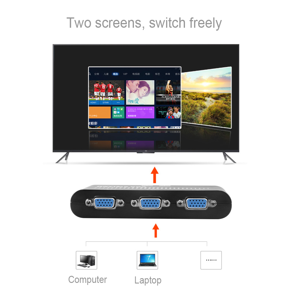 2 In 1 Out VGA/SVGA Manual Sha - مراجعة Kvm Switch Dual Monitor وسعره