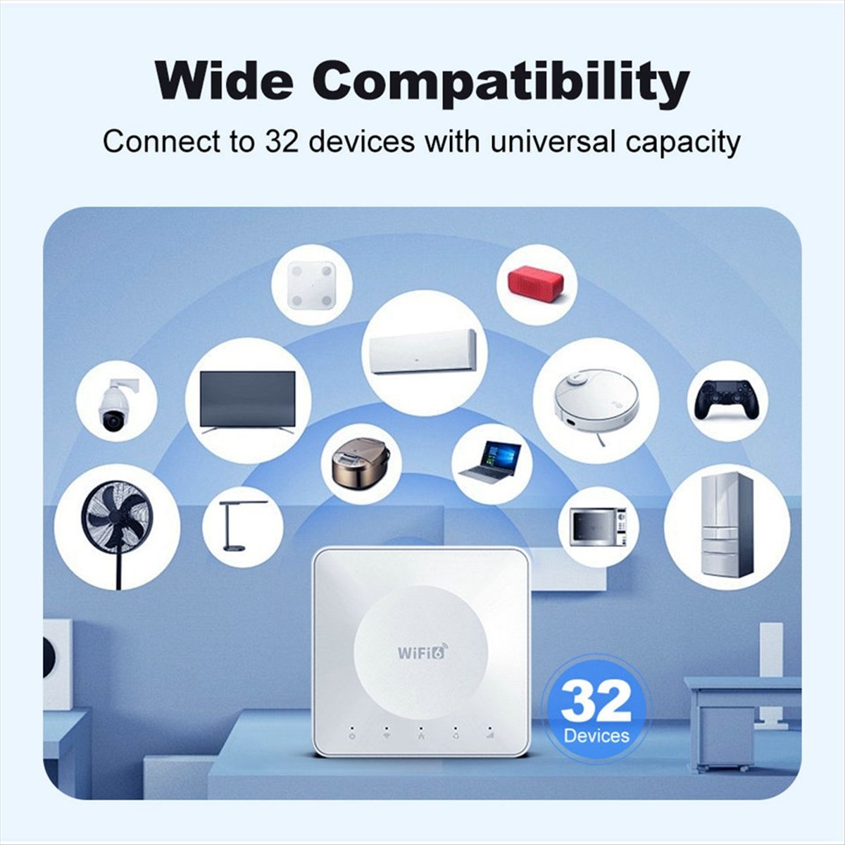 A10R 4G LTE CPE Router WiFi 6  - مراجعة 4G Lte Router Sim وسعره