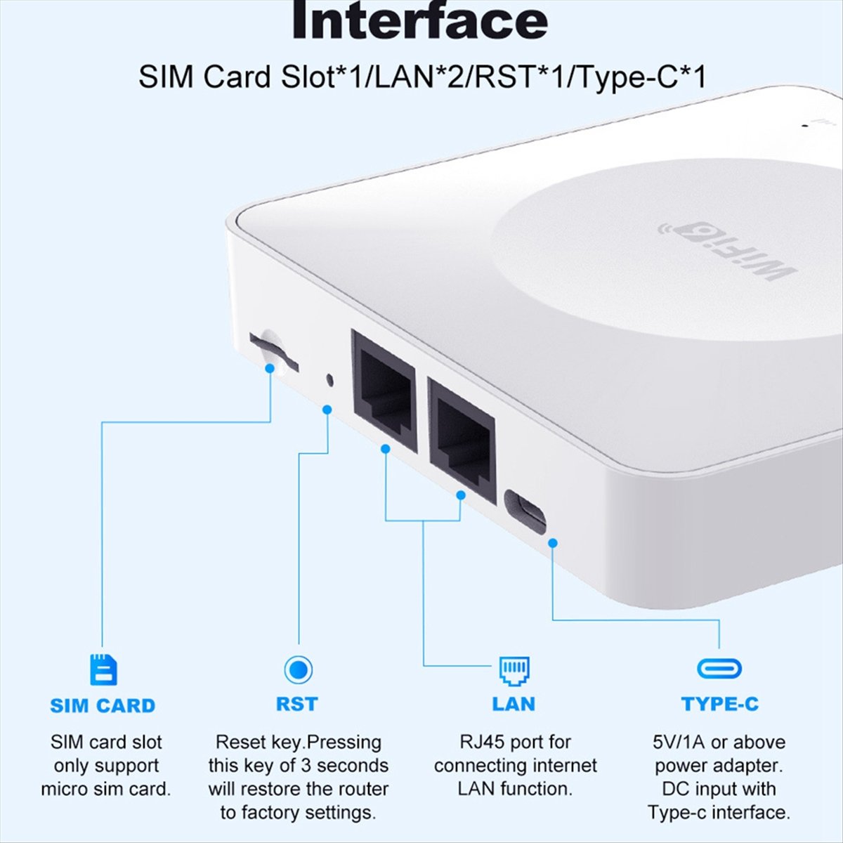 A10R 4G LTE CPE Router WiFi 6  - مراجعة 4G Lte Router Sim وسعره