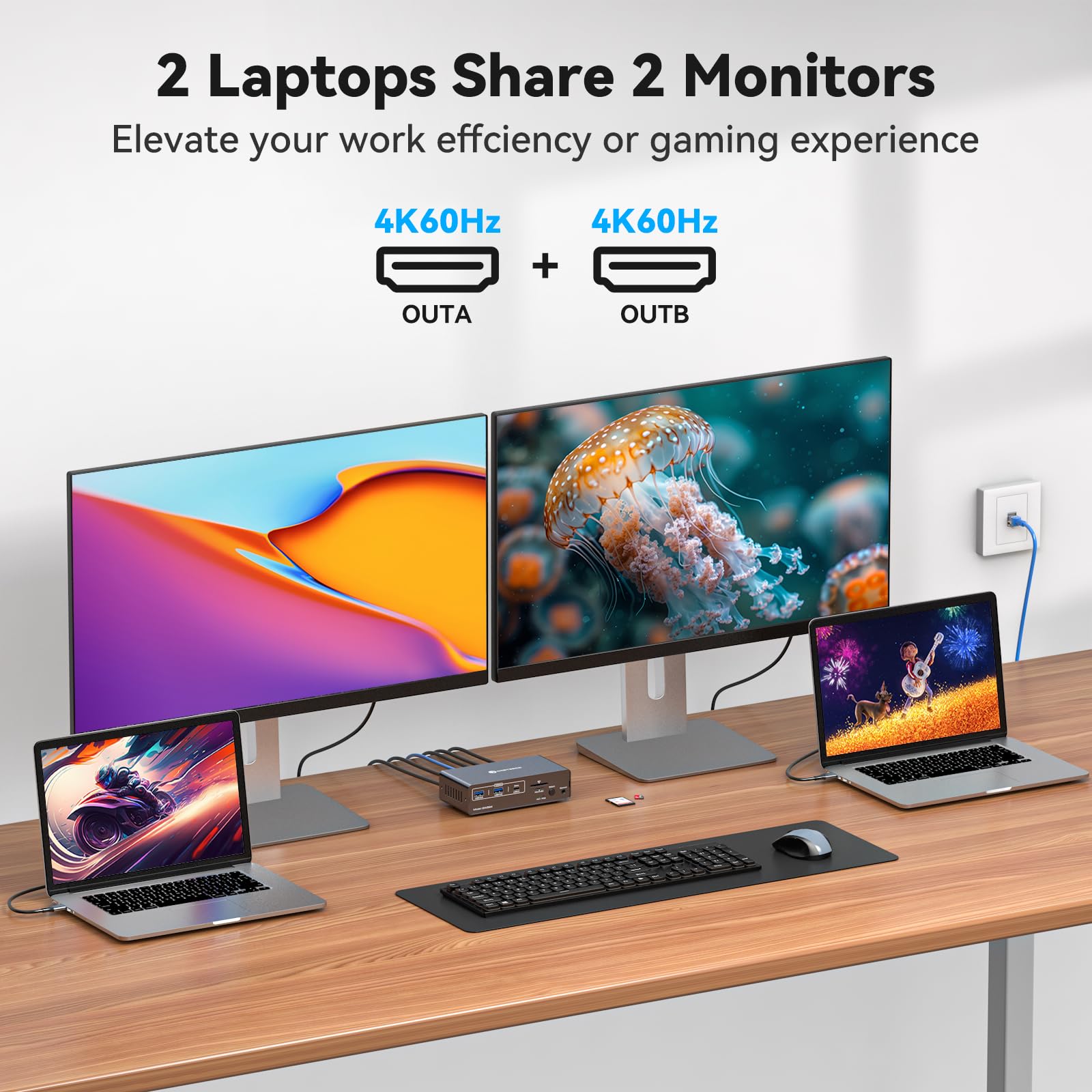 USB C KVM Switch 2 Monitors 2  - مراجعة Kvm Switch Dual Monitor وسعره