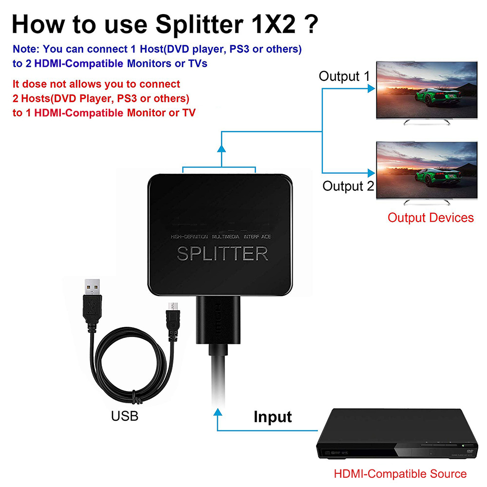4K 1 in 2 out HDMI-compatible  - مراجعة Kvm Switch Dual Monitor وسعره