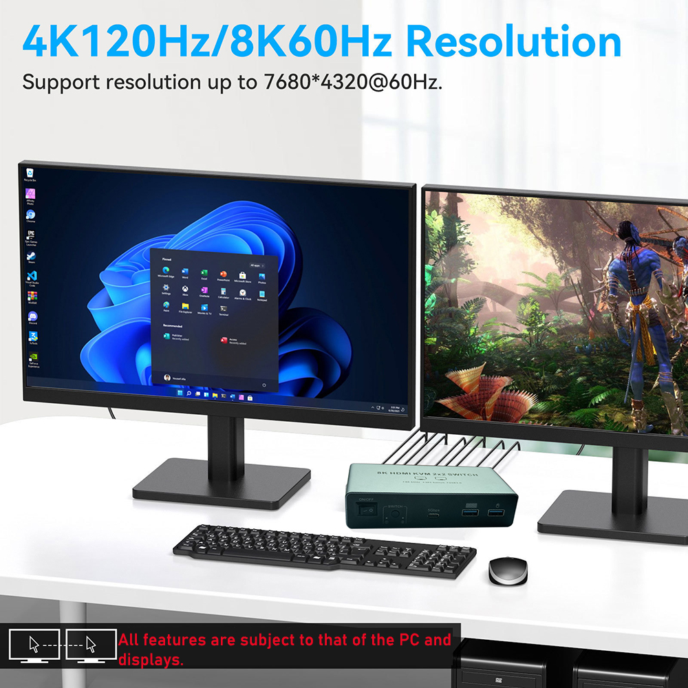 8K HDMI 2.1 KVM Switch Dual Mo - مراجعة Kvm Switch Dual Monitor وسعره