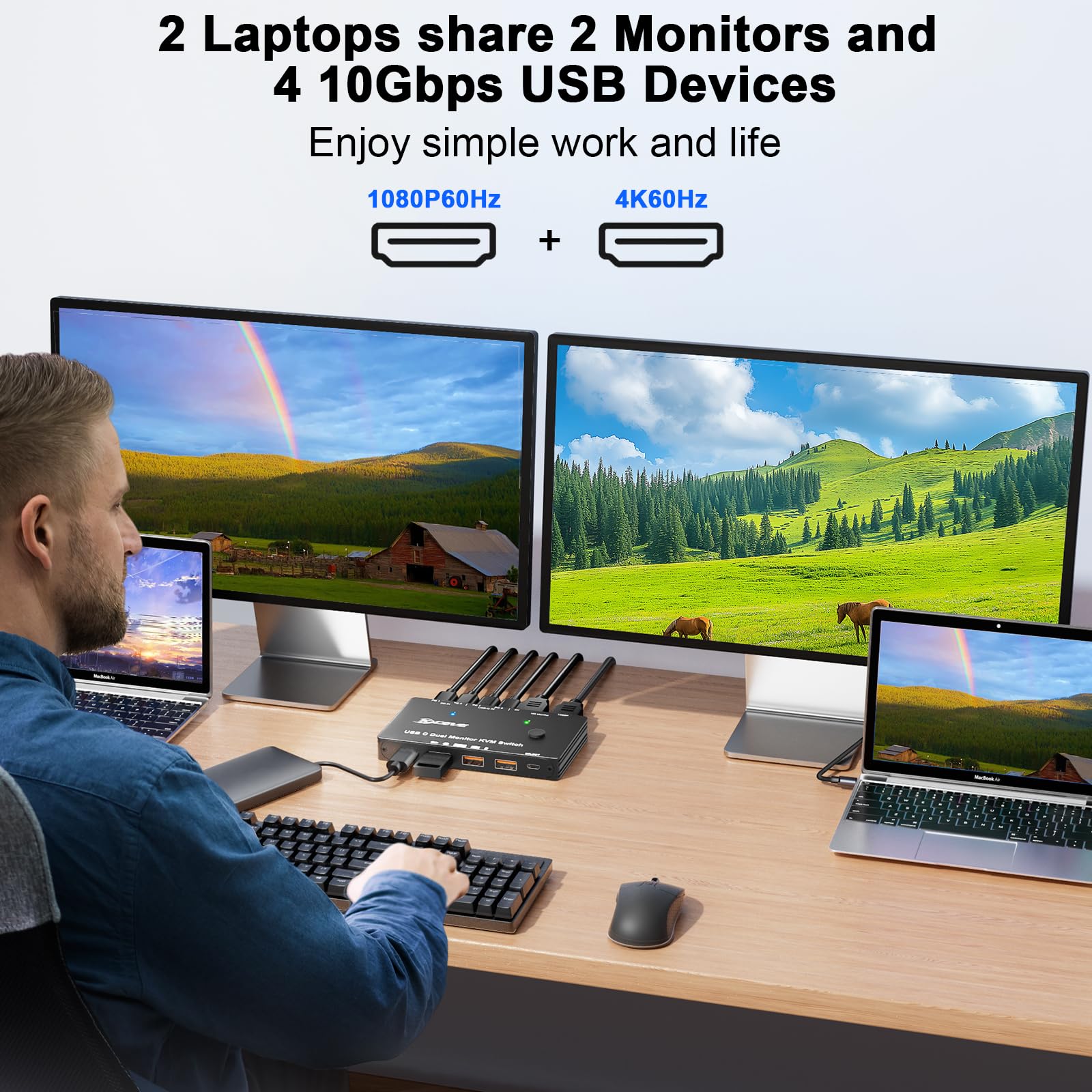 4K/1080P@60Hz USB C Dual Monit - مراجعة Kvm Switch Dual Monitor وسعره
