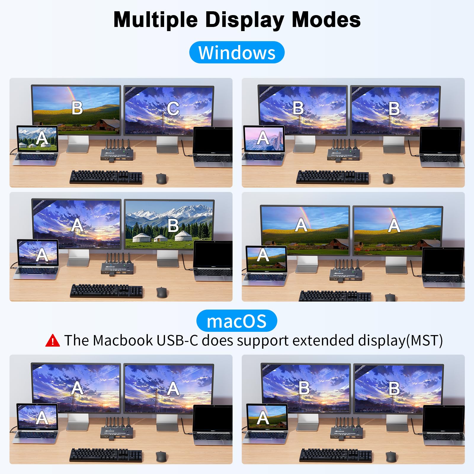 4K/1080P@60Hz USB C Dual Monit - مراجعة Kvm Switch Dual Monitor وسعره