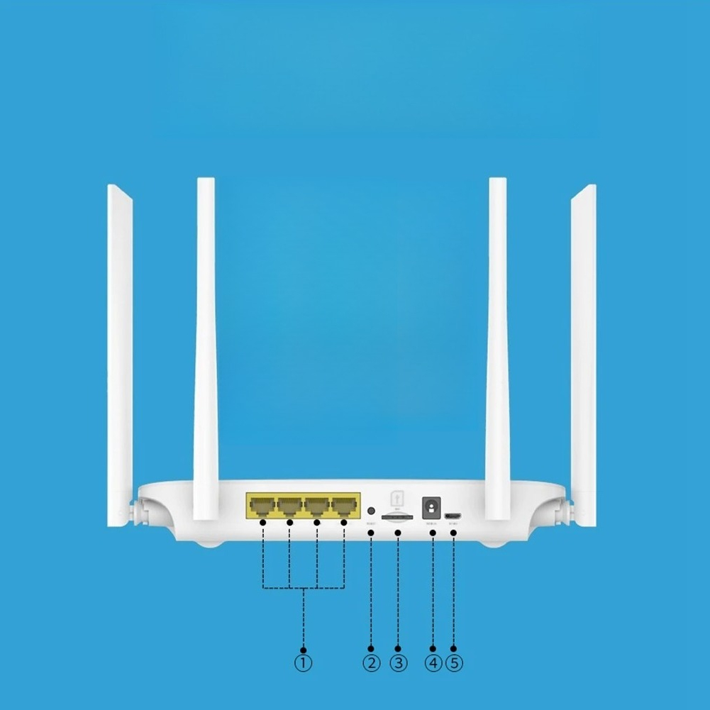 4G CPE Wifi Router SIM Card Ho - مراجعة 4G Lte Router Sim وسعره