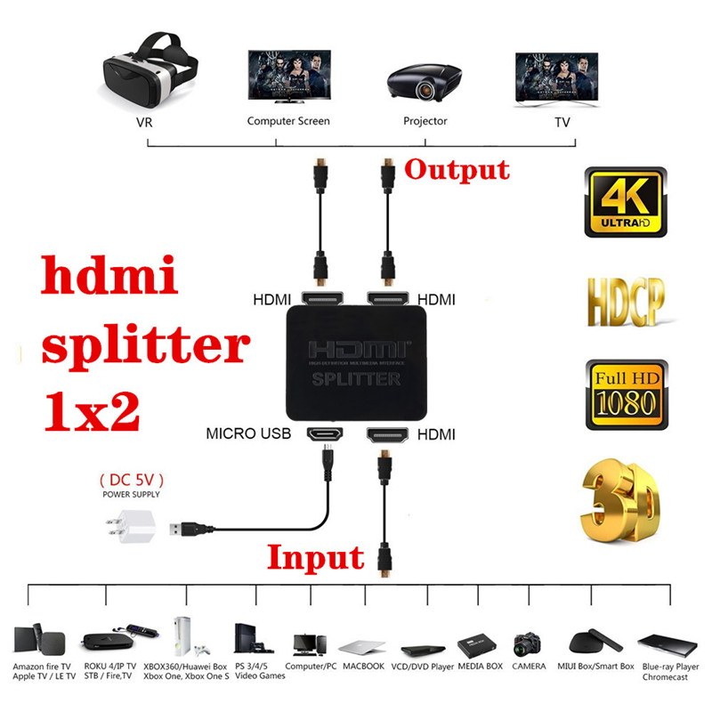 1080p 4K HDMI Splitter Full HD - مراجعة Kvm Switch Dual Monitor وسعره