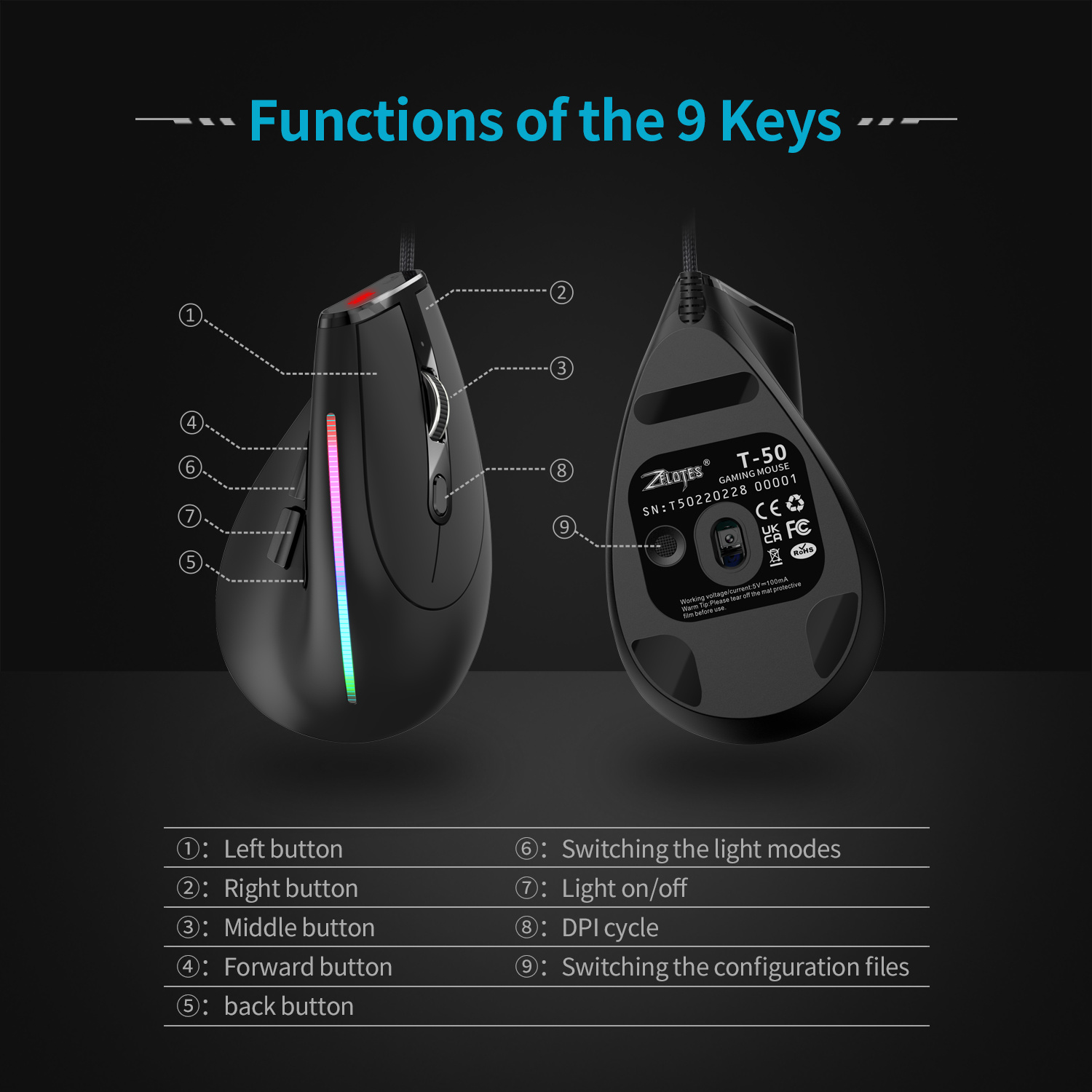 JOMAA Wired Gaming Mouse RGB V - مراجعة Ergonomic Mouse Vertical وسعره