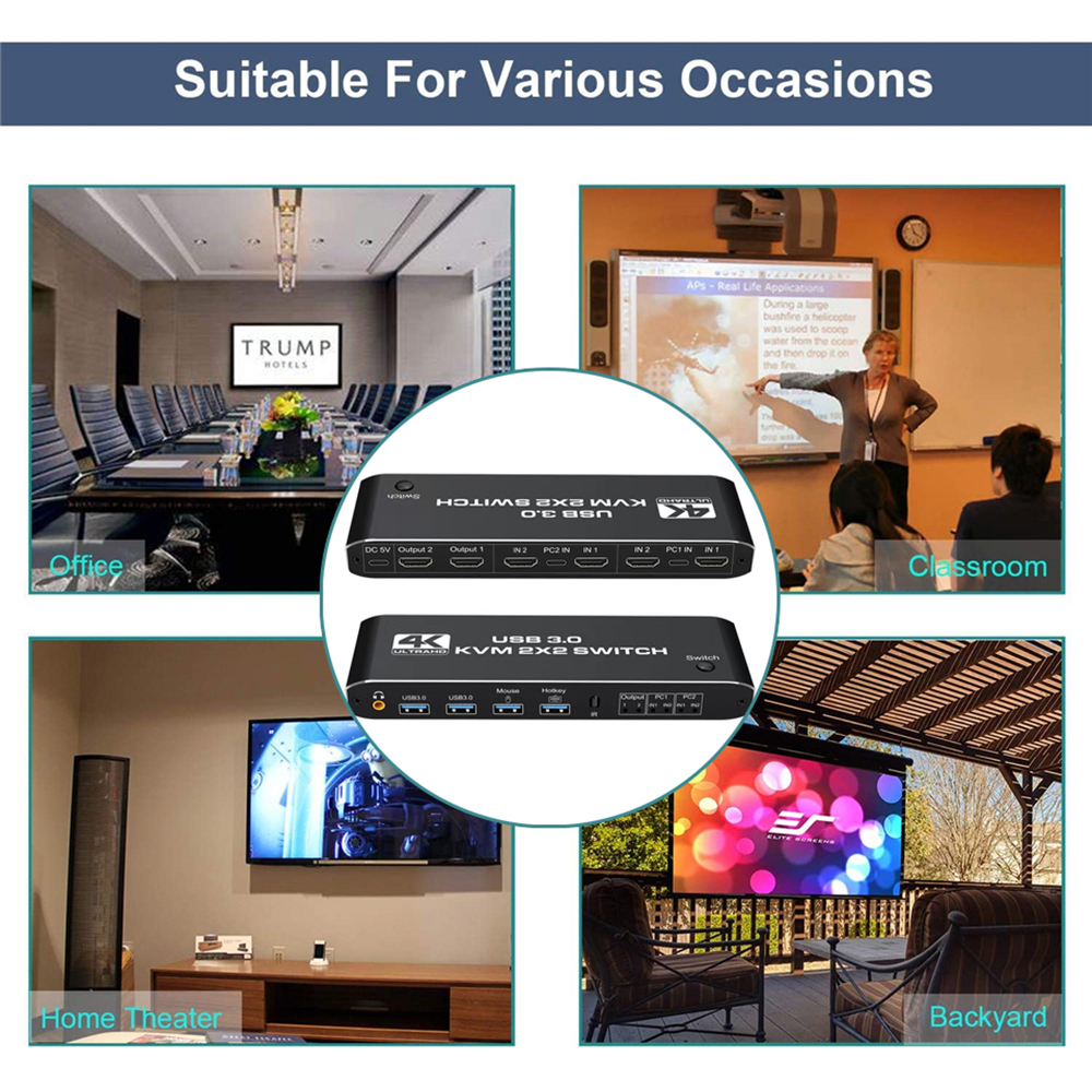 Dual Monitor 2x2 4K 60Hz Kvm S - مراجعة Kvm Switch Dual Monitor وسعره