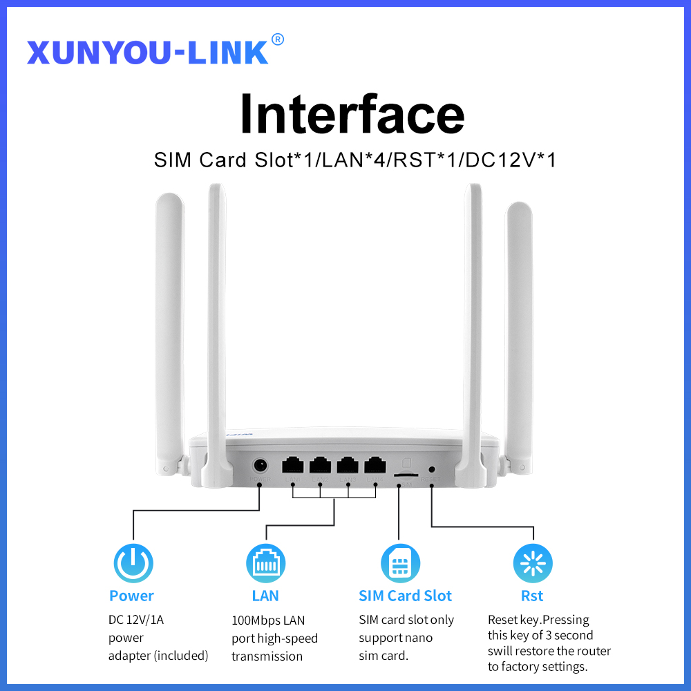 XUNYOU-LINK 4G SIM WiFi Router - مراجعة 4G Lte Router Sim وسعره