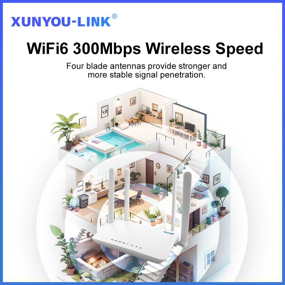 XUNYOU-LINK 4G SIM WiFi Router - مراجعة 4G Lte Router Sim وسعره