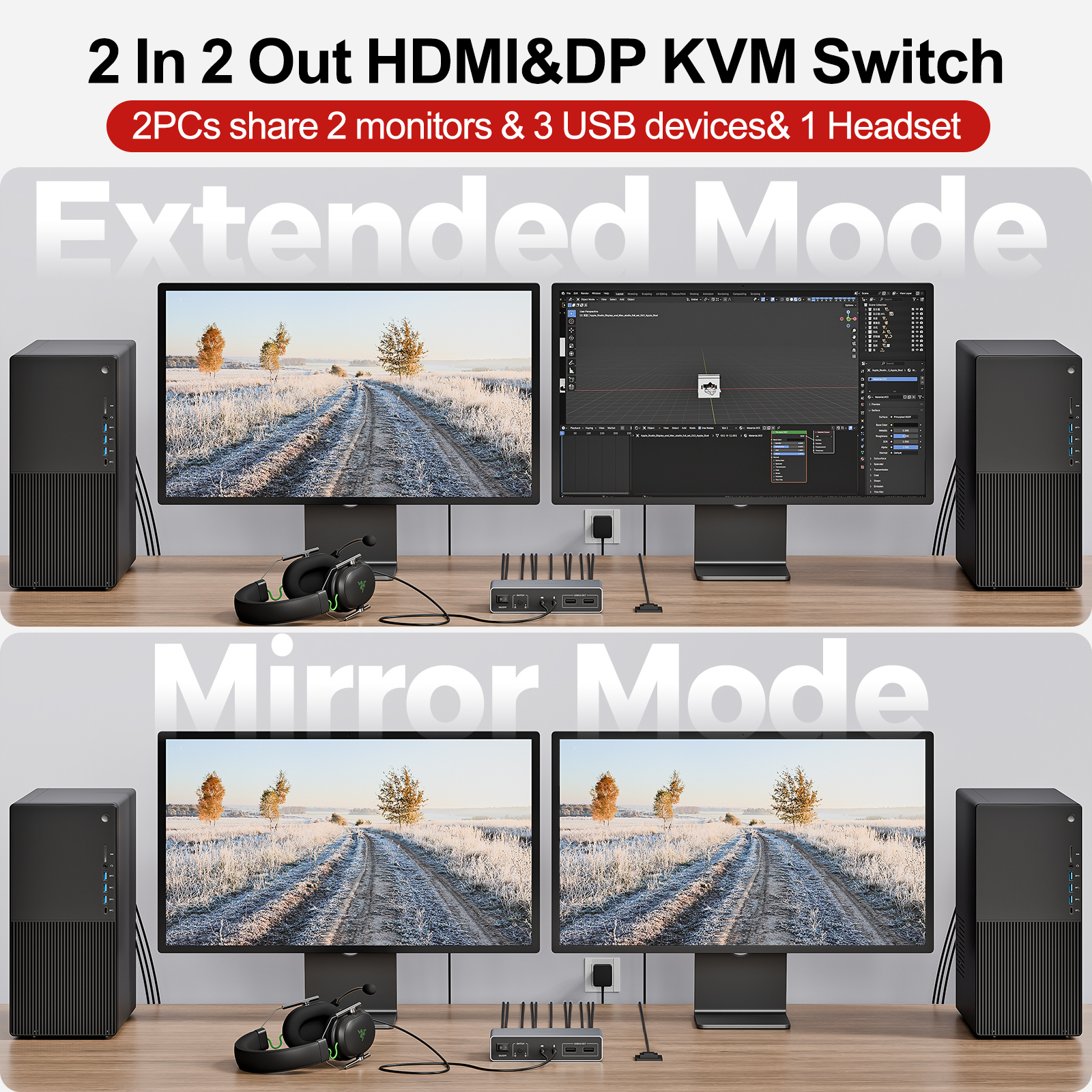 UNITEK 2×2 HDMI DP KVM Switch  - مراجعة Kvm Switch Dual Monitor وسعره