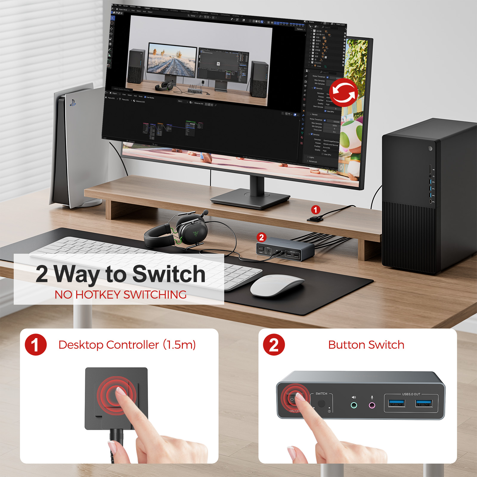 UNITEK 2×2 HDMI DP KVM Switch  - مراجعة Kvm Switch Dual Monitor وسعره