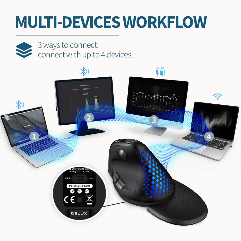 Delux M618XSD Seeker Ergonomic - مراجعة Ergonomic Mouse Vertical وسعره
