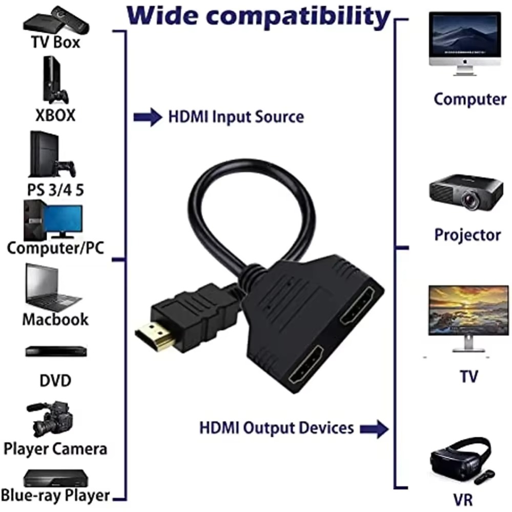 HDMI-compatible Splitter HD 10 - مراجعة Kvm Switch Dual Monitor وسعره