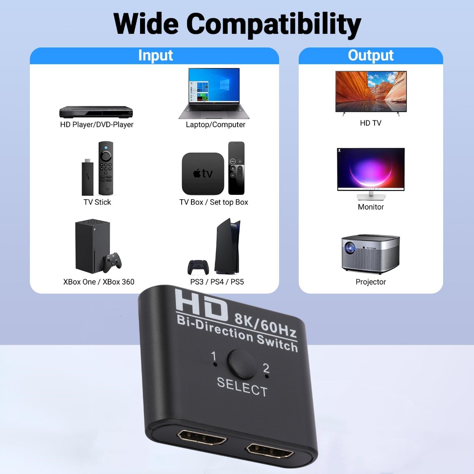 HDMI Switch Splitter 8K 60Hz 4 - مراجعة Kvm Switch Dual Monitor وسعره