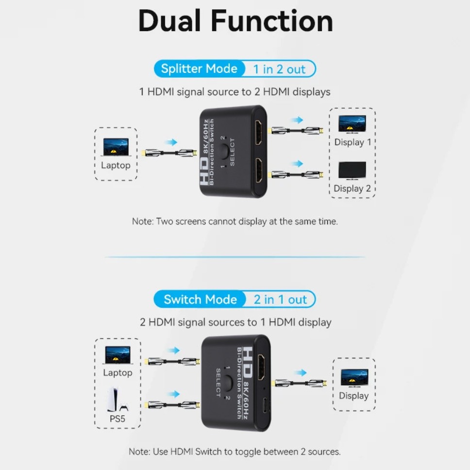 HDMI Switch Splitter 8K 60Hz 4 - مراجعة Kvm Switch Dual Monitor وسعره