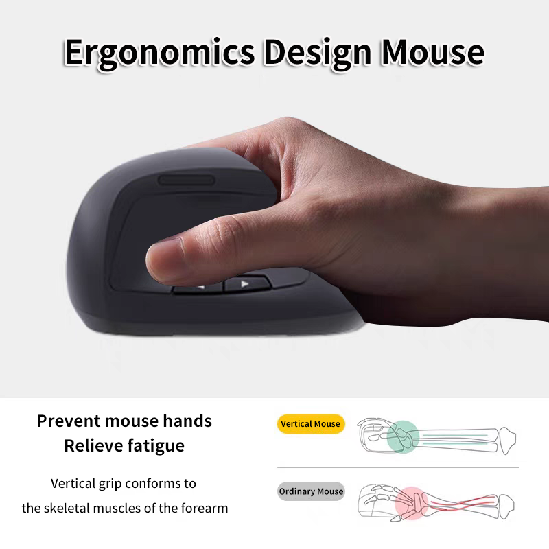 Wireless 2.4G Vertical Mouse E - مراجعة Ergonomic Mouse Vertical وسعره