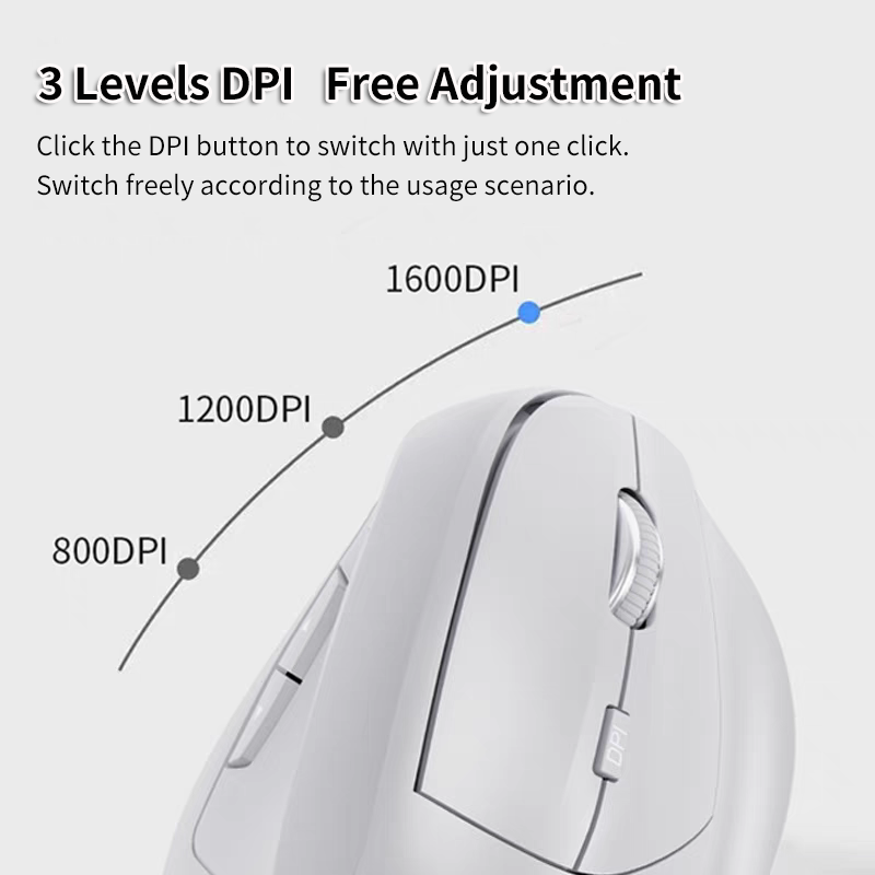 Wireless 2.4G Vertical Mouse E - مراجعة Ergonomic Mouse Vertical وسعره