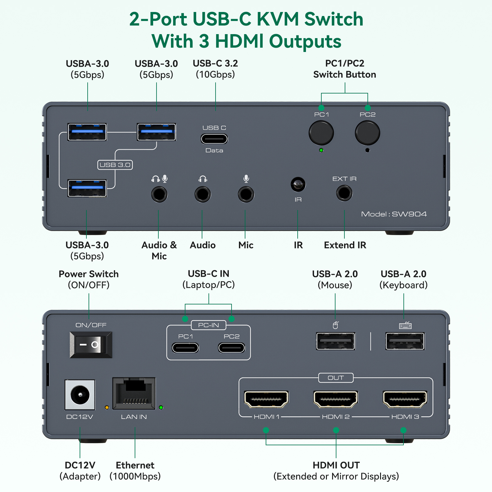 USB C KVM Switch Multi Compute - مراجعة Kvm Switch Dual Monitor وسعره