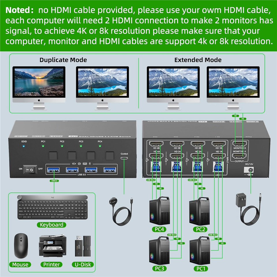 Navceker 8K KVM Switch HDMI 4  - مراجعة Kvm Switch Dual Monitor وسعره