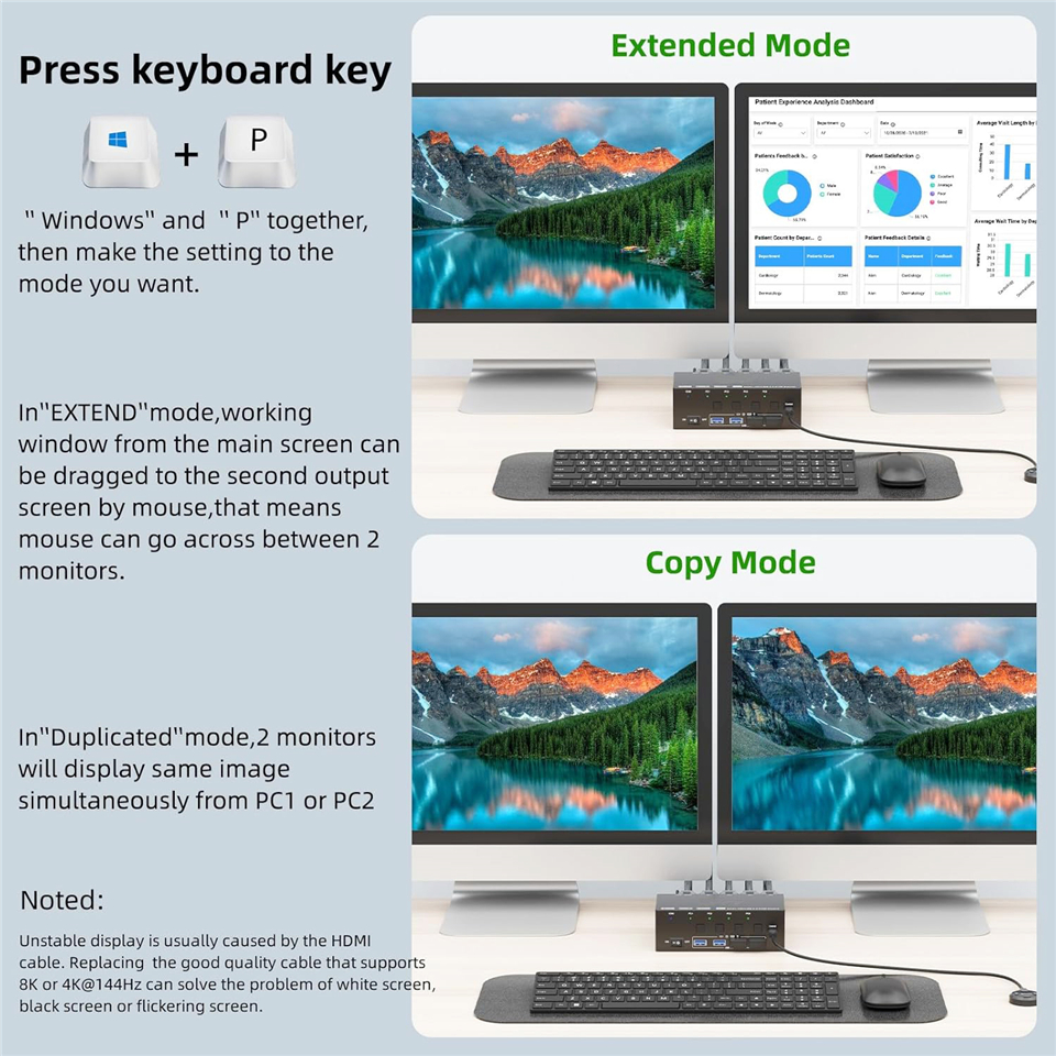 Navceker 8K KVM Switch HDMI 4  - مراجعة Kvm Switch Dual Monitor وسعره