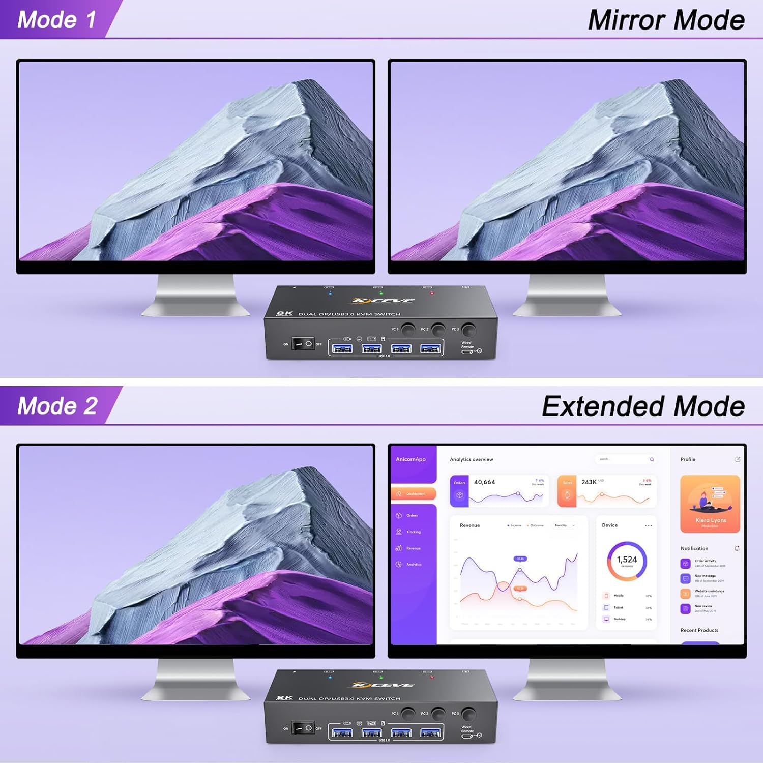 8K KVM Switch 2 Monitors 3 Com - مراجعة Kvm Switch Dual Monitor وسعره