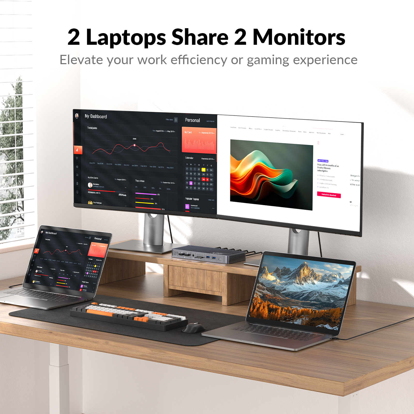 AV Access Docking Station KVM  - مراجعة Kvm Switch Dual Monitor وسعره