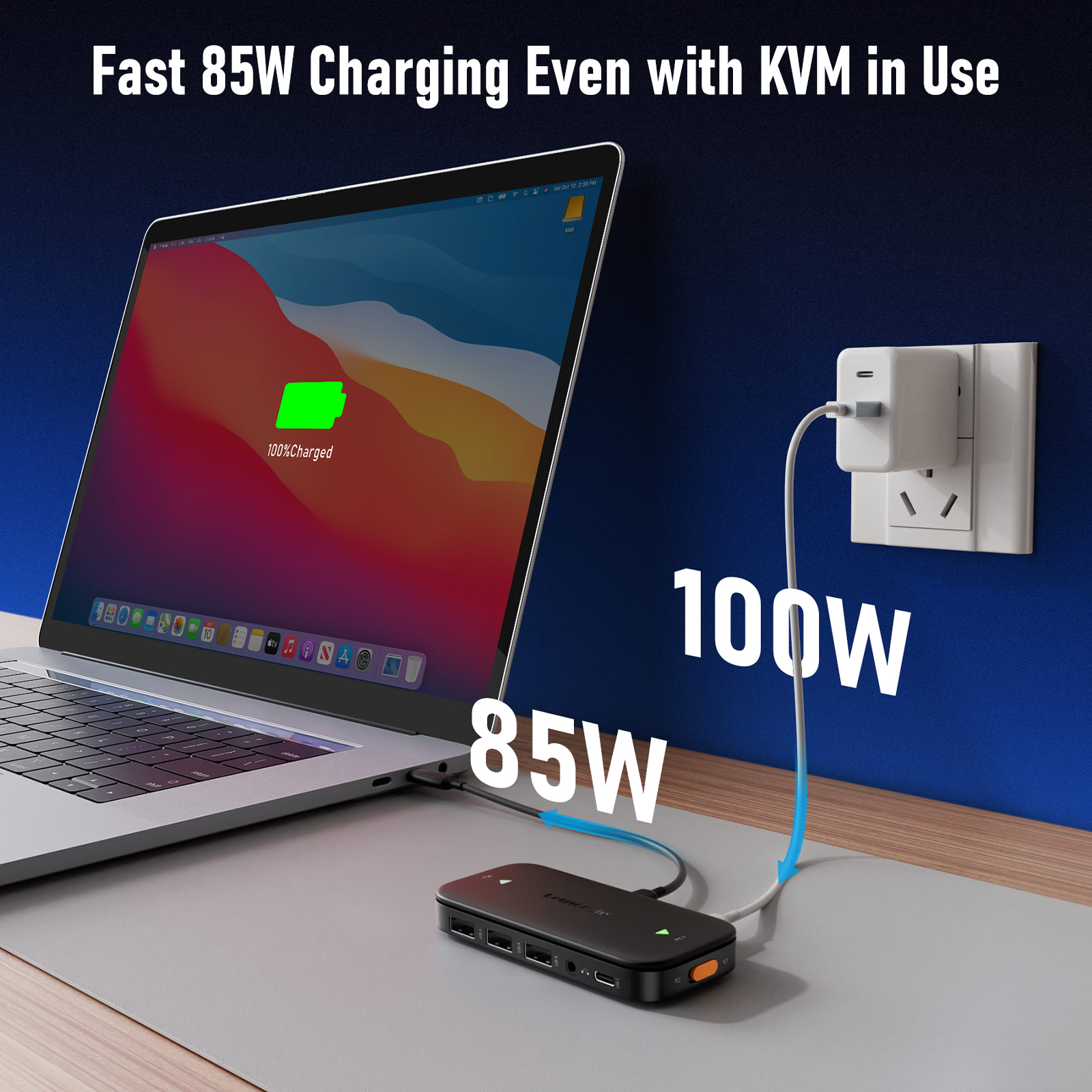 Lemorele USB-C KVM Switch 2 in - مراجعة Kvm Switch Dual Monitor وسعره