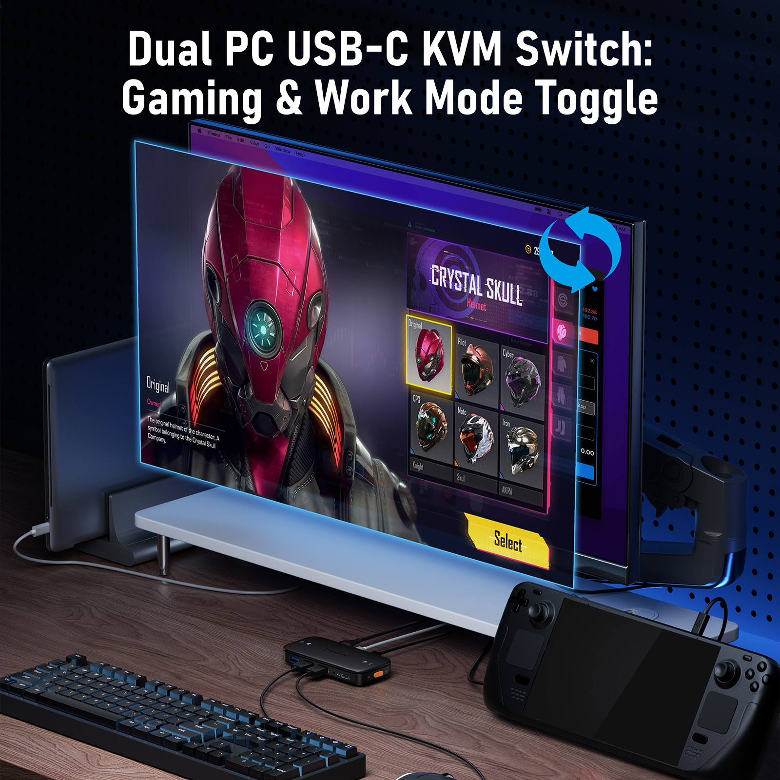 Lemorele USB-C KVM Switch 2 in - مراجعة Kvm Switch Dual Monitor وسعره